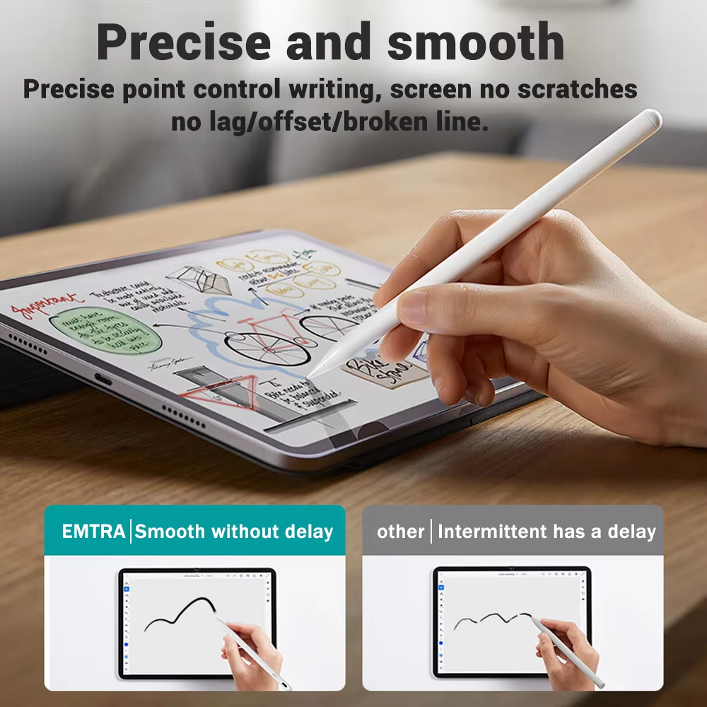 Android Tablet Touch Pen for H – Sticky Note Cube Bewertung und Preis