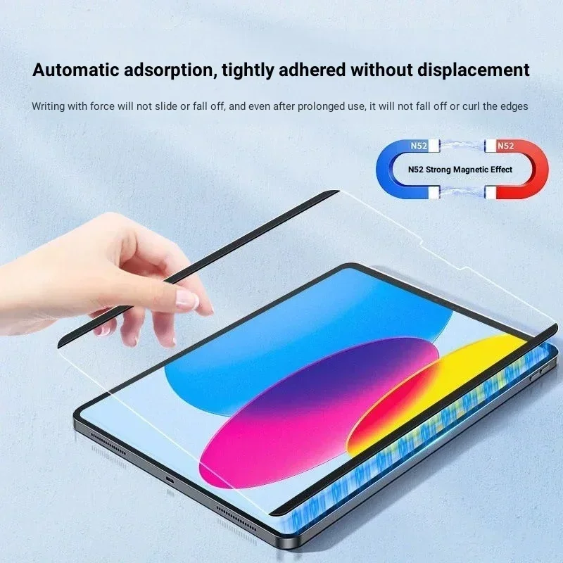 Magnetic Like Paper Film For L – Sticky Note Cube Bewertung und Preis