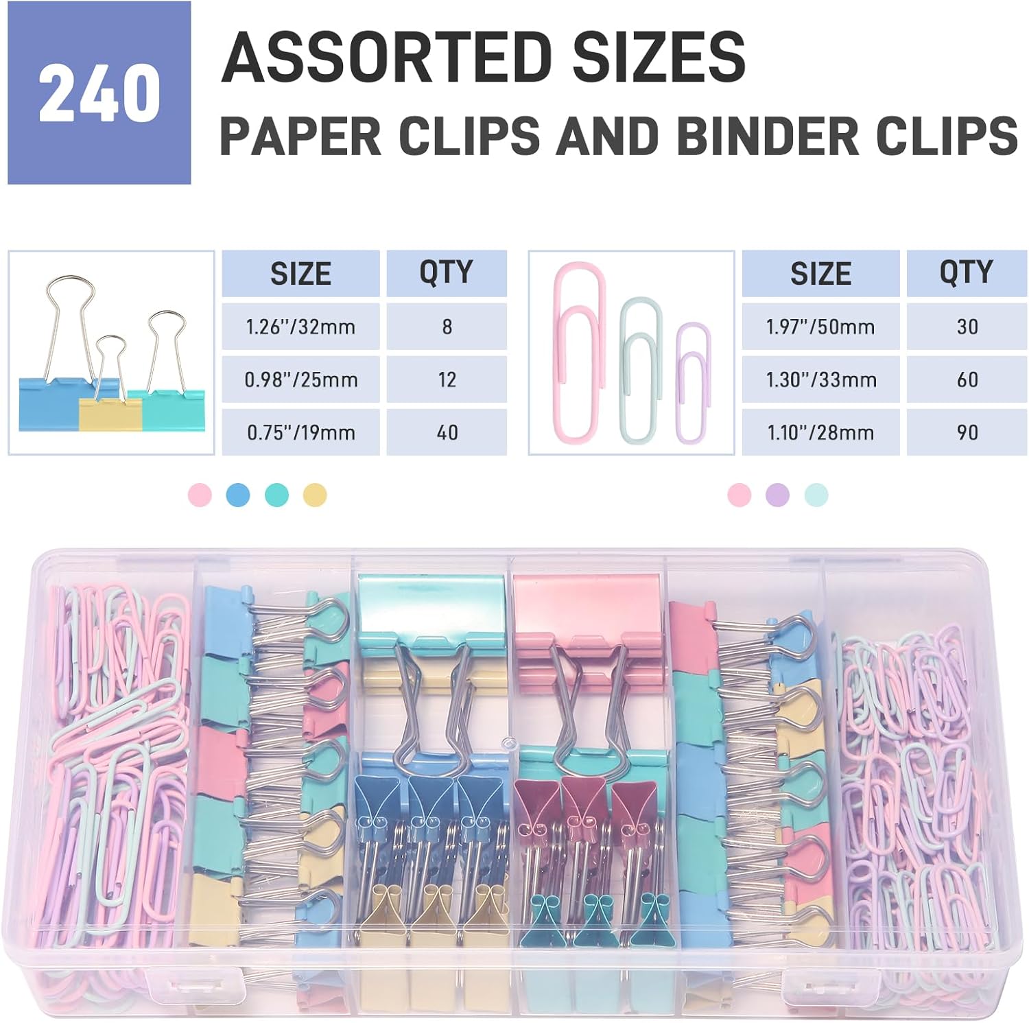 240PCS Colored Assorted Paper  – Binder Clip Assorted Bewertung und Preis