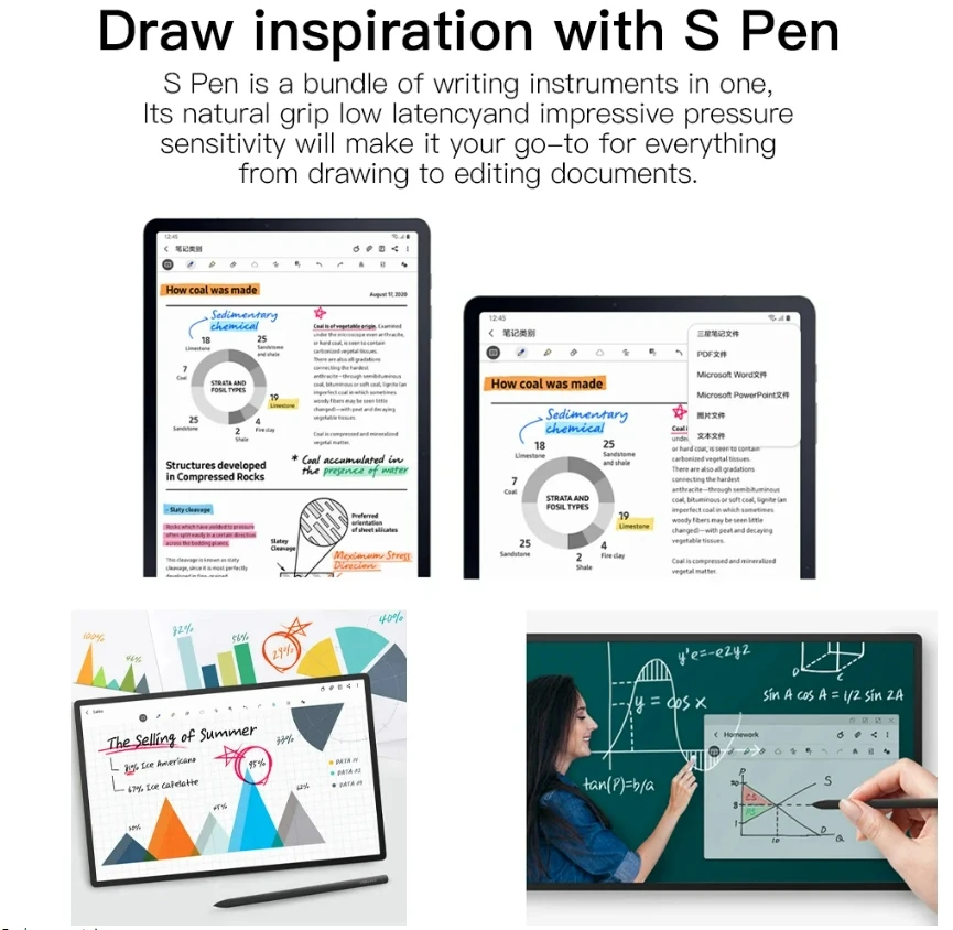 2026 New S Pen for Samsung Gal – Sticky Note Cube Bewertung und Preis